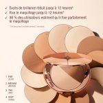 پنکک شارلوت تیلبری - تصویر 3