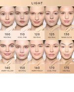 کرم پودر پرو فیلتر فنتی بیوتی - Pro Filt'r Soft Matte Longwear Foundation - تصویر 2