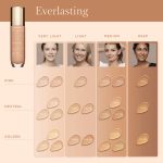 کرم پودر کلارنس Everlasting Matte - تصویر 2
