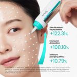 کرم مرطوب کننده و آبرسان آنوا PDRN هیالورونیک اسید 100 | Anua PDRN Hyaluronic Acid 100 Moisturizing Cream - تصویر 4